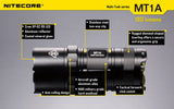 NITECORE MT1A